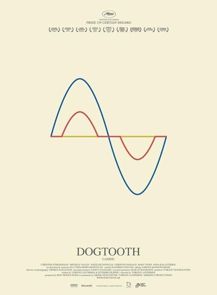 دانلود فیلم دندان سگ | Dogtooth