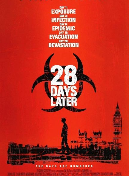دانلود فیلم 28 روز بعد 28Days Later 2002 l